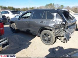 Toyota Pozostałe 2021 2