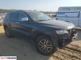 Jeep Grand Cherokee 2018 3