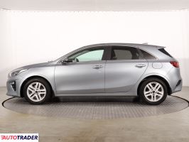 Kia Ceed 2020 1.4 138 KM