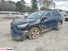 Toyota Pozostałe 2020 2