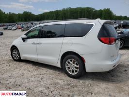 Chrysler Voyager 2020 3 Chrysler Voyager 2020 3