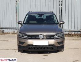 Volkswagen Tiguan 2017 1.4 147 KM
