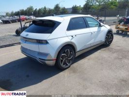 Hyundai Pozostałe 2024