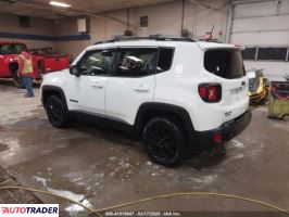 Jeep Renegade 2020 2 Jeep Renegade 2020 2