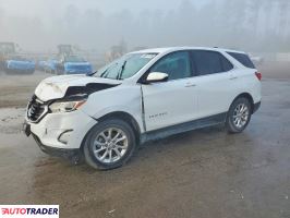 Chevrolet Equinox - zobacz ofertę