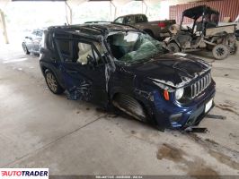 Jeep Renegade - zobacz ofertę