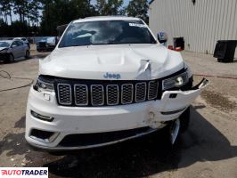 Jeep Grand Cherokee 2019 3
