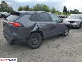 Toyota Pozostałe 2023 2