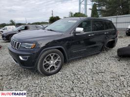 Jeep Grand Cherokee 2020 3