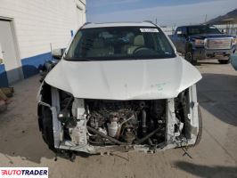 Honda Pilot 2021 3 Honda Pilot 2021 3