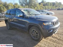 Jeep Grand Cherokee 2020 3