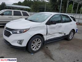 Chevrolet Equinox 2021 1