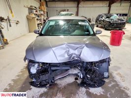 Hyundai Elantra 2024 2