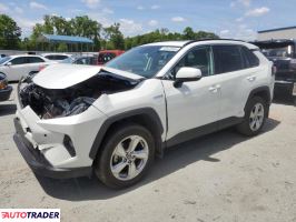 Toyota Pozostałe 2021 2