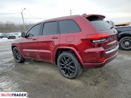 Jeep Grand Cherokee 2022 3