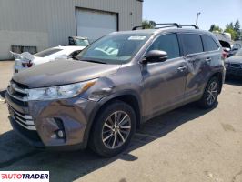Toyota Highlander 2019 3 Toyota Highlander 2019 3