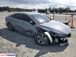 Kia Pozostałe 2022 1 Kia Pozostałe 2022 1