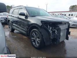 Ford Explorer 2023 2