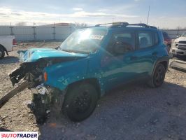 Jeep Renegade 2021 2
