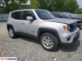 Jeep Renegade 2020 2