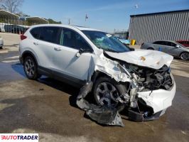 Honda CR-V 2019 1 Honda CR-V 2019 1