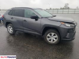 Toyota Pozostałe 2021 2 Toyota Pozostałe 2021 2
