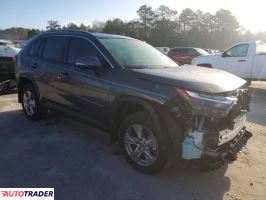 Toyota Pozostałe 2023 2