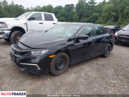 Honda Civic 2021 2 Honda Civic 2021 2
