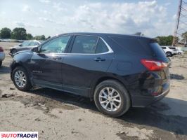 Chevrolet Equinox 2020 1 Chevrolet Equinox 2020 1