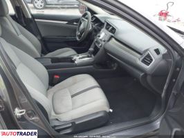 Honda Civic 2019 2 Honda Civic 2019 2