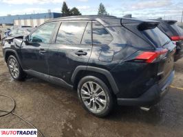 Toyota Pozostałe 2020 2 Toyota Pozostałe 2020 2