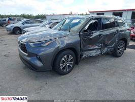Toyota Highlander 2021 3