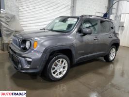 Jeep Renegade 2019 2 Jeep Renegade 2019 2