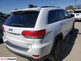 Jeep Grand Cherokee 2018 3 Jeep Grand Cherokee 2018 3