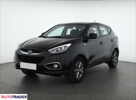 Hyundai ix35 2014 1.7 113 KM