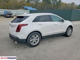 Cadillac Pozostałe 2022 2