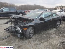 Honda Civic 2020 2 Honda Civic 2020 2