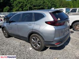 Honda CR-V 2022 1 Honda CR-V 2022 1