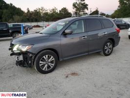 Nissan Pathfinder 2019 3 Nissan Pathfinder 2019 3