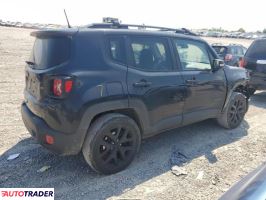 Jeep Renegade 2018 2