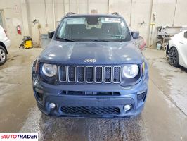Jeep Renegade 2022 1
