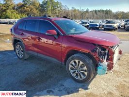 Toyota Pozostałe 2025 2