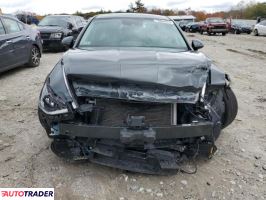 Hyundai Sonata 2022 2