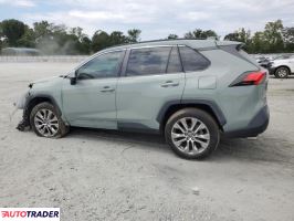 Toyota Pozostałe 2020 2