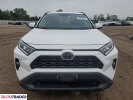 Toyota Pozostałe 2019 2 Toyota Pozostałe 2019 2