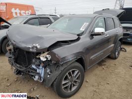 Jeep Grand Cherokee 2020 3