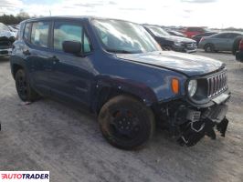 Jeep Renegade 2020 2