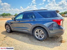 Ford Explorer 2024 2