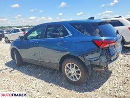 Chevrolet Equinox 2024 1