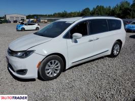 Chrysler Pacifica - zobacz ofertę